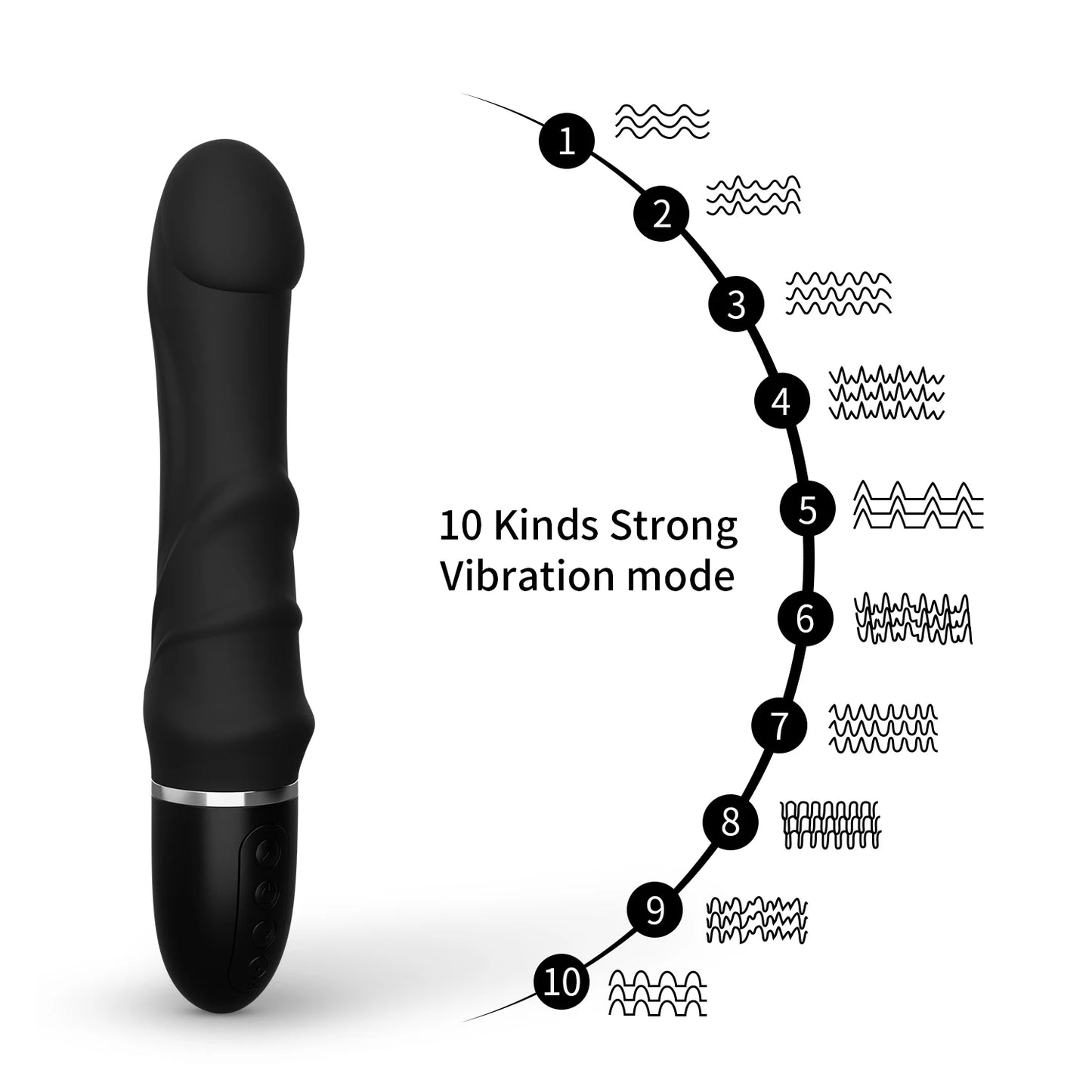 sextoys vibromasseur au meilleur prix